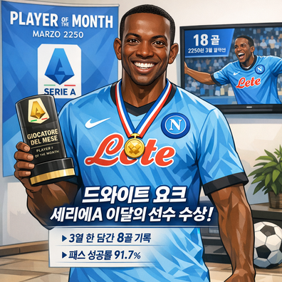 세리에A 리그 2250-03월 이달의 선수상에 드와이트 요
